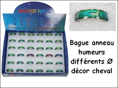 6 Bagues Humeur + 1 Collier Changeant De Couleur - Bagues Et Collier Thermosensibles Ajustables Pour Enfants Et Femmes - 12